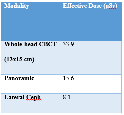 imaging modalities